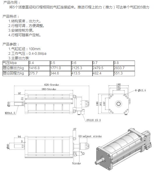 五倍可調(diào)行程、SGCJ160-50-20CJ.jpg